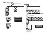 Preview for 19 page of Philips AX5301 Service Manual