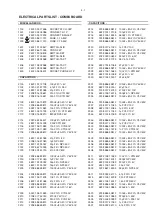 Preview for 27 page of Philips AX5301 Service Manual