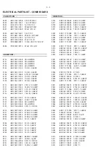 Preview for 28 page of Philips AX5301 Service Manual