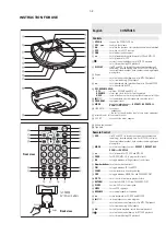 Preview for 3 page of Philips AX6301 Service Manual