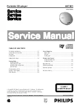 Philips AX7201 Service Manual preview