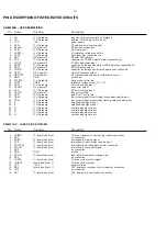 Preview for 8 page of Philips AX7201 Service Manual