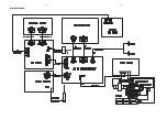 Preview for 9 page of Philips AZ 1004/00C Service Manual