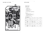 Preview for 13 page of Philips AZ 1004/00C Service Manual