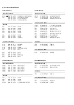 Preview for 22 page of Philips AZ 1004/00C Service Manual