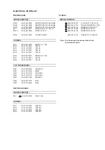 Preview for 23 page of Philips AZ 1004/00C Service Manual