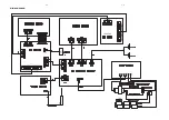 Preview for 11 page of Philips AZ 1004/01 Service Manual