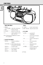 Preview for 4 page of Philips AZ 1009 Instructions For Use Manual