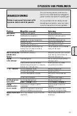 Preview for 53 page of Philips AZ 1009 Instructions For Use Manual