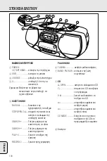 Preview for 104 page of Philips AZ 1009 Instructions For Use Manual