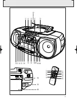 Preview for 3 page of Philips AZ 1025 Owner'S Manual