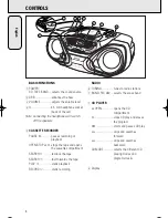 Предварительный просмотр 6 страницы Philips AZ 1030 User Manual