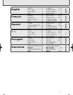 Preview for 3 page of Philips AZ 1035 User Manual