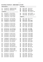 Предварительный просмотр 22 страницы Philips AZ 1080 Service Manual