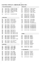 Предварительный просмотр 24 страницы Philips AZ 1080 Service Manual