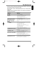 Предварительный просмотр 11 страницы Philips AZ 1080 User Manual