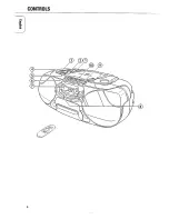 Предварительный просмотр 4 страницы Philips AZ 1209 Instructions For Use Manual