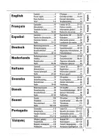 Preview for 3 page of Philips AZ 1402 Instructions For Use Manual