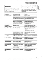 Preview for 15 page of Philips AZ 1402 Instructions For Use Manual