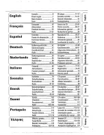 Preview for 5 page of Philips AZ 1407 Instructions For Use Manual