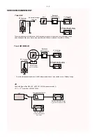 Preview for 4 page of Philips AZ 1500 Service Manual