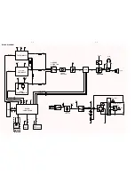 Preview for 10 page of Philips AZ 1500 Service Manual