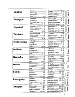 Preview for 5 page of Philips AZ 1518 (Danish) User Manual