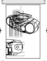 Preview for 3 page of Philips AZ 1560 User Manual