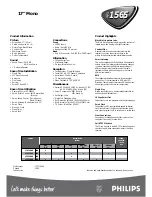 Предварительный просмотр 2 страницы Philips AZ 1565 Specifications