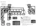 Preview for 8 page of Philips AZ 2045 Service Manual