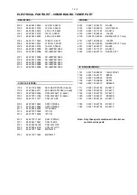 Preview for 27 page of Philips AZ 2045 Service Manual