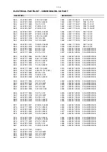 Preview for 29 page of Philips AZ 2045 Service Manual