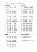 Preview for 31 page of Philips AZ 2045 Service Manual