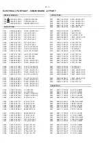 Preview for 32 page of Philips AZ 2045 Service Manual