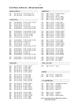 Предварительный просмотр 27 страницы Philips AZ 2048 Service Manual