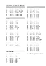 Предварительный просмотр 35 страницы Philips AZ 2048 Service Manual