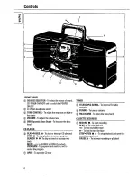 Предварительный просмотр 4 страницы Philips AZ 2100 Instructions For Use Manual