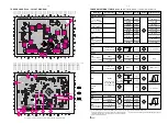 Preview for 21 page of Philips AZ 2558 Service Manual