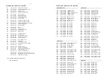 Preview for 37 page of Philips AZ 2558 Service Manual