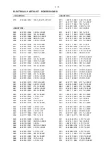 Preview for 45 page of Philips AZ 2558 Service Manual