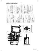 Preview for 5 page of Philips AZ 2785 Service Manual