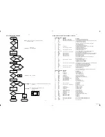 Preview for 13 page of Philips AZ 2785 Service Manual