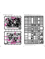 Preview for 19 page of Philips AZ 2785 Service Manual