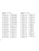 Preview for 32 page of Philips AZ 2785 Service Manual