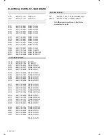 Preview for 34 page of Philips AZ 2785 Service Manual