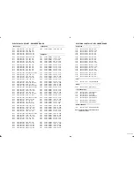 Preview for 35 page of Philips AZ 2785 Service Manual