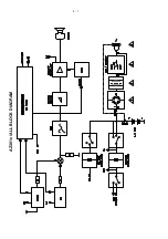 Preview for 6 page of Philips AZ 3013/00 Service Manual