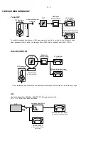 Preview for 4 page of Philips AZ 3038 Service Manual