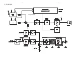 Preview for 9 page of Philips AZ 3038 Service Manual