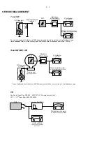 Preview for 4 page of Philips AZ-6188 SERIES Service Manual